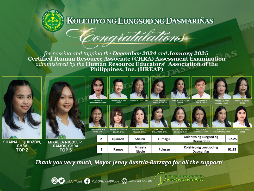 KLD Certified Human Resource Associate (CHRA) 2025